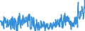 CN 3303 /Exports /Unit = Prices (Euro/ton) /Partner: Tunisia /Reporter: Eur27_2020 /3303:Perfumes and Toilet Waters (Excl. Aftershave Lotions, Personal Deodorants and Hair Lotions)