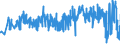 KN 33043000 /Exporte /Einheit = Preise (Euro/Tonne) /Partnerland: Frankreich /Meldeland: Eur27_2020 /33043000:Zubereitungen zur Handpflege Oder Fußpflege