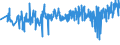 CN 33049100 /Exports /Unit = Prices (Euro/ton) /Partner: United Kingdom /Reporter: Eur27_2020 /33049100:Make-up or Skin Care Powders, Incl. Baby Powders, Whether or not Compressed (Excl. Medicaments)