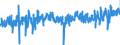 KN 3304 /Exporte /Einheit = Preise (Euro/Tonne) /Partnerland: Daenemark /Meldeland: Eur27_2020 /3304:Schönheitsmittel, Zubereitet, Oder Erzeugnisse zum Schminken und Zubereitungen zur Hautpflege (Ausg. Arzneiwaren), Einschl. Sonnenschutz- und Bräunungsmittel; Zubereitungen zur Handpflege Oder Fußpflege