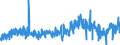 KN 33052000 /Exporte /Einheit = Preise (Euro/Tonne) /Partnerland: Schweden /Meldeland: Eur27_2020 /33052000:Dauerwellmittel und Entkrausungsmittel `zubereitungen zur Haardauerverformung`