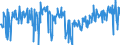 KN 33059000 /Exporte /Einheit = Preise (Euro/Tonne) /Partnerland: Irland /Meldeland: Eur27_2020 /33059000:Haarbehandlungsmittel, Zubereitet (Ausg. Haarwaschmittel [shampoo], Dauerwellmittel und Entkrausungsmittel [zubereitungen zur Haardauerverformung] und Haarlacke)