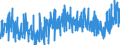 KN 3305 /Exporte /Einheit = Preise (Euro/Tonne) /Partnerland: Tunesien /Meldeland: Eur27_2020 /3305:Haarbehandlungsmittel, Zubereitet