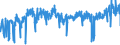 CN 33061000 /Exports /Unit = Prices (Euro/ton) /Partner: Netherlands /Reporter: Eur27_2020 /33061000:Dentifrices, Incl. Those Used by Dental Practitioners