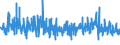 CN 33061000 /Exports /Unit = Prices (Euro/ton) /Partner: Andorra /Reporter: Eur27_2020 /33061000:Dentifrices, Incl. Those Used by Dental Practitioners