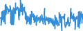 KN 33069000 /Exporte /Einheit = Preise (Euro/Tonne) /Partnerland: Luxemburg /Meldeland: Eur27_2020 /33069000:Zahnpflegemittel und Mundpflegemittel, Zubereitet, Einschl. Haftpuder und -pasten für Zahnprothesen (Ausg. Zahnputzmittel Sowie Garne zum Reinigen der Zahnzwischenräume [zahnseide])