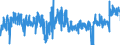 KN 3306 /Exporte /Einheit = Preise (Euro/Tonne) /Partnerland: Frankreich /Meldeland: Eur27_2020 /3306:Zahnpflegemittel und Mundpflegemittel, Zubereitet, Einschl. Haftpuder und Haftpasten für Zahnprothesen; Garne zum Reinigen der Zahnzwischenräume `zahnseide`, in Aufmachungen für den Einzelverkauf