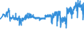 CN 33071000 /Exports /Unit = Prices (Euro/ton) /Partner: France /Reporter: Eur27_2020 /33071000:Shaving Preparations, Incl. Pre-shave and Aftershave Products