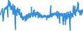 CN 33071000 /Exports /Unit = Prices (Euro/ton) /Partner: Netherlands /Reporter: Eur27_2020 /33071000:Shaving Preparations, Incl. Pre-shave and Aftershave Products