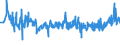 CN 33071000 /Exports /Unit = Prices (Euro/ton) /Partner: United Kingdom /Reporter: Eur27_2020 /33071000:Shaving Preparations, Incl. Pre-shave and Aftershave Products