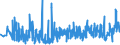 CN 33071000 /Exports /Unit = Prices (Euro/ton) /Partner: Andorra /Reporter: Eur27_2020 /33071000:Shaving Preparations, Incl. Pre-shave and Aftershave Products