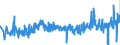 CN 33071000 /Exports /Unit = Prices (Euro/ton) /Partner: Bulgaria /Reporter: Eur27_2020 /33071000:Shaving Preparations, Incl. Pre-shave and Aftershave Products