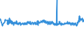 CN 33071000 /Exports /Unit = Prices (Euro/ton) /Partner: Ukraine /Reporter: Eur27_2020 /33071000:Shaving Preparations, Incl. Pre-shave and Aftershave Products