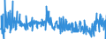 CN 33071000 /Exports /Unit = Prices (Euro/ton) /Partner: Montenegro /Reporter: Eur27_2020 /33071000:Shaving Preparations, Incl. Pre-shave and Aftershave Products