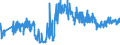 KN 33072000 /Exporte /Einheit = Preise (Euro/Tonne) /Partnerland: Norwegen /Meldeland: Eur27_2020 /33072000:Körperdesodorierungsmittel und Antitranspirationsmittel, Zubereitet