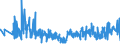 CN 33072000 /Exports /Unit = Prices (Euro/ton) /Partner: Faroe Isles /Reporter: Eur27_2020 /33072000:Personal Deodorants and Antiperspirants