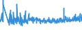 KN 33072000 /Exporte /Einheit = Preise (Euro/Tonne) /Partnerland: Tunesien /Meldeland: Eur27_2020 /33072000:Körperdesodorierungsmittel und Antitranspirationsmittel, Zubereitet