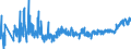 CN 33072000 /Exports /Unit = Prices (Euro/ton) /Partner: Ghana /Reporter: Eur27_2020 /33072000:Personal Deodorants and Antiperspirants