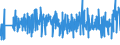 KN 33072000 /Exporte /Einheit = Preise (Euro/Tonne) /Partnerland: Gabun /Meldeland: Eur27_2020 /33072000:Körperdesodorierungsmittel und Antitranspirationsmittel, Zubereitet