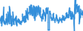 CN 33074100 /Exports /Unit = Prices (Euro/ton) /Partner: Germany /Reporter: Eur27_2020 /33074100:`