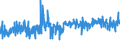 KN 33074100 /Exporte /Einheit = Preise (Euro/Tonne) /Partnerland: Spanien /Meldeland: Eur27_2020 /33074100:Agarbatti und Andere Duftende Zubereitete Räuchermittel