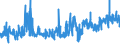 KN 33074900 /Exporte /Einheit = Preise (Euro/Tonne) /Partnerland: Daenemark /Meldeland: Eur27_2020 /33074900:Zubereitungen zum Parfümieren Oder Desodorieren von Räumen, Einschl. Duftende Zubereitungen für Religiöse Zeremonien (Ausg. `agarbatti` und Andere Duftende Zubereitete Räuchermittel)