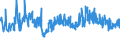 CN 33079000 /Exports /Unit = Prices (Euro/ton) /Partner: Canary /Reporter: Eur27_2020 /33079000:Depilatories and Other Perfumery, Toilet or Cosmetic Preparations, N.e.s.