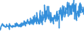 CN 33079000 /Exports /Unit = Prices (Euro/ton) /Partner: Finland /Reporter: Eur27_2020 /33079000:Depilatories and Other Perfumery, Toilet or Cosmetic Preparations, N.e.s.