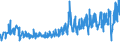 CN 33079000 /Exports /Unit = Prices (Euro/ton) /Partner: Ukraine /Reporter: Eur27_2020 /33079000:Depilatories and Other Perfumery, Toilet or Cosmetic Preparations, N.e.s.