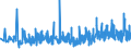 CN 33079000 /Exports /Unit = Prices (Euro/ton) /Partner: Tunisia /Reporter: Eur27_2020 /33079000:Depilatories and Other Perfumery, Toilet or Cosmetic Preparations, N.e.s.