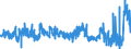 KN 3307 /Exporte /Einheit = Preise (Euro/Tonne) /Partnerland: Daenemark /Meldeland: Eur27_2020 /3307:Rasiermittel, Zubereitet, Einschl. Vorbehandlungsmittel und Nachbehandlungsmittel, Körperdesodorierungsmittel, Zubereitete Badezusätze, Haarentfernungsmittel und Andere Zubereitete Riechmittel, Körperpflegemittel Oder Schönheitsmittel, A.n.g.; Zubereitete Raumdesodorierungsmittel, Auch Unparfümiert, Auch mit Desinfizierenden Eigenschaften