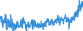 KN 33 /Exporte /Einheit = Preise (Euro/Tonne) /Partnerland: Bosn.-herzegowina /Meldeland: Eur27_2020 /33:Ätherische Öle und Resinoide; Zubereitete Riech-, KÖrperpflege- Oder SchÖnheitsmittel