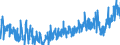 KN 33 /Exporte /Einheit = Preise (Euro/Tonne) /Partnerland: Tunesien /Meldeland: Eur27_2020 /33:Ätherische Öle und Resinoide; Zubereitete Riech-, KÖrperpflege- Oder SchÖnheitsmittel