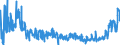 KN 34013000 /Exporte /Einheit = Preise (Euro/Tonne) /Partnerland: Italien /Meldeland: Eur27_2020 /34013000:Erzeugnisse und Zubereitungen, Organisch, Grenzflächenaktiv, zum Waschen der Haut, in Form Einer Flüssigkeit Oder Creme, in Aufmachungen für den Einzelverkauf, Auch Ohne Gehalt an Seife