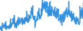 CN 34021300 /Exports /Unit = Prices (Euro/ton) /Partner: Greece /Reporter: Eur27_2020 /34021300:Non-ionic Organic Surface-active Agents, Whether or not put up for Retail Sale (Excl. Soap)