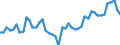 KN 34029010 /Exporte /Einheit = Preise (Euro/Tonne) /Partnerland: Griechenland /Meldeland: Eur27_2020 /34029010:Zubereitungen, GrenzflÃ¤chenaktiv (Ausg. in Aufmachungen FÃ¼r den Einzelverkauf Sowie Organische GrenzflÃ¤chenaktive Zubereitungen in Form von Tafeln, Riegeln, Geformten StÃ¼cken Oder Figuren und Erzeugnisse und Zubereitungen zum Waschen der Haut in Form Einer FlÃ¼ssigkeit Oder Creme)