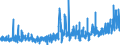 KN 34051000 /Exporte /Einheit = Preise (Euro/Tonne) /Partnerland: Griechenland /Meldeland: Eur27_2020 /34051000:Schuhcreme und ähnl. Schuhpflegemittel und Lederpflegemittel, Auch in Form von Papier, Watte, Filz, Vliesstoff, Schaumkunststoff, Schwammkunststoff, Zellkunststoff Oder Zellkautschuk, mit Diesen Pflegemitteln Getränkt Oder überzogen (Ausg. Zubereitete und Künstliche Wachse der Postion 3404)