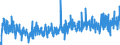 KN 34051000 /Exporte /Einheit = Preise (Euro/Tonne) /Partnerland: Schweiz /Meldeland: Eur27_2020 /34051000:Schuhcreme und ähnl. Schuhpflegemittel und Lederpflegemittel, Auch in Form von Papier, Watte, Filz, Vliesstoff, Schaumkunststoff, Schwammkunststoff, Zellkunststoff Oder Zellkautschuk, mit Diesen Pflegemitteln Getränkt Oder überzogen (Ausg. Zubereitete und Künstliche Wachse der Postion 3404)