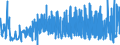 KN 34051000 /Exporte /Einheit = Preise (Euro/Tonne) /Partnerland: Ehem.jug.rep.mazed /Meldeland: Eur27_2020 /34051000:Schuhcreme und ähnl. Schuhpflegemittel und Lederpflegemittel, Auch in Form von Papier, Watte, Filz, Vliesstoff, Schaumkunststoff, Schwammkunststoff, Zellkunststoff Oder Zellkautschuk, mit Diesen Pflegemitteln Getränkt Oder überzogen (Ausg. Zubereitete und Künstliche Wachse der Postion 3404)