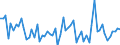 KN 34053000 /Exporte /Einheit = Preise (Euro/Tonne) /Partnerland: Ver.koenigreich(Nordirland) /Meldeland: Eur27_2020 /34053000:Poliermittel für Karosserien und ähnl. Autopflegemittel, Auch in Form von Papier, Watte, Filz, Vliesstoff, Schaumkunststoff, Schwammkunststoff, Zellkunststoff Oder Zellkautschuk, mit Diesen Pflegemitteln Getränkt Oder überzogen (Ausg. Zubereitete und Künstliche Wachse der Pos. 3404 Sowie Poliermittel für Metall)