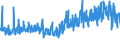 KN 34053000 /Exporte /Einheit = Preise (Euro/Tonne) /Partnerland: Norwegen /Meldeland: Eur27_2020 /34053000:Poliermittel für Karosserien und ähnl. Autopflegemittel, Auch in Form von Papier, Watte, Filz, Vliesstoff, Schaumkunststoff, Schwammkunststoff, Zellkunststoff Oder Zellkautschuk, mit Diesen Pflegemitteln Getränkt Oder überzogen (Ausg. Zubereitete und Künstliche Wachse der Pos. 3404 Sowie Poliermittel für Metall)