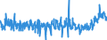 KN 3406 /Exporte /Einheit = Preise (Euro/Tonne) /Partnerland: Lettland /Meldeland: Eur27_2020 /3406:Kerzen `lichter` Aller art und Dergl.