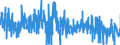 KN 3407 /Exporte /Einheit = Preise (Euro/Tonne) /Partnerland: Daenemark /Meldeland: Eur27_2020 /3407:Modelliermassen, Auch zur Unterhaltung für Kinder; Zubereitetes `dentalwachs` Oder `zahnabdruckmassen` in Zusammenstellungen, in Packungen für den Einzelverkauf Oder in Tafeln, Hufeisenform, Stäben Oder ähnl. Formen; Andere Zubereitungen für Zahnärztliche Zwecke auf der Grundlage von Gips