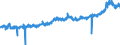 KN 34 /Exporte /Einheit = Preise (Euro/Tonne) /Partnerland: Deutschland /Meldeland: Eur27_2020 /34:Seifen, Organische GrenzflÄchenaktive Stoffe, Zubereitete Waschmittel, Zubereitete Schmiermittel, KÜnstliche Wachse, Zubereitete Wachse, Schuhcreme, Scheuerpulver und Dergleichen, Kerzen und Ähnliche Erzeugnisse, Modelliermassen, `dentalwachs` und Zubereitungen fÜr ZahnÄrztliche Zwecke auf der Grundlage von Gips