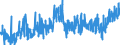 KN 34 /Exporte /Einheit = Preise (Euro/Tonne) /Partnerland: Melilla /Meldeland: Eur27_2020 /34:Seifen, Organische GrenzflÄchenaktive Stoffe, Zubereitete Waschmittel, Zubereitete Schmiermittel, KÜnstliche Wachse, Zubereitete Wachse, Schuhcreme, Scheuerpulver und Dergleichen, Kerzen und Ähnliche Erzeugnisse, Modelliermassen, `dentalwachs` und Zubereitungen fÜr ZahnÄrztliche Zwecke auf der Grundlage von Gips