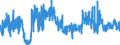 KN 34 /Exporte /Einheit = Preise (Euro/Tonne) /Partnerland: Liechtenstein /Meldeland: Eur27_2020 /34:Seifen, Organische GrenzflÄchenaktive Stoffe, Zubereitete Waschmittel, Zubereitete Schmiermittel, KÜnstliche Wachse, Zubereitete Wachse, Schuhcreme, Scheuerpulver und Dergleichen, Kerzen und Ähnliche Erzeugnisse, Modelliermassen, `dentalwachs` und Zubereitungen fÜr ZahnÄrztliche Zwecke auf der Grundlage von Gips