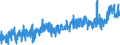 KN 34 /Exporte /Einheit = Preise (Euro/Tonne) /Partnerland: Andorra /Meldeland: Eur27_2020 /34:Seifen, Organische GrenzflÄchenaktive Stoffe, Zubereitete Waschmittel, Zubereitete Schmiermittel, KÜnstliche Wachse, Zubereitete Wachse, Schuhcreme, Scheuerpulver und Dergleichen, Kerzen und Ähnliche Erzeugnisse, Modelliermassen, `dentalwachs` und Zubereitungen fÜr ZahnÄrztliche Zwecke auf der Grundlage von Gips