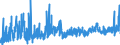 CN 34 /Exports /Unit = Prices (Euro/ton) /Partner: Gibraltar /Reporter: Eur27_2020 /34:Soap, Organic Surface-active Agents, Washing Preparations, Lubricating Preparations, Artificial Waxes, Prepared Waxes, Polishing or Scouring Preparations, Candles and Similar Articles, Modelling Pastes, ÔÇÿdental Waxes’ and Dental Preparations With a Basis of Plaster