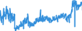 CN 34 /Exports /Unit = Prices (Euro/ton) /Partner: Romania /Reporter: Eur27_2020 /34:Soap, Organic Surface-active Agents, Washing Preparations, Lubricating Preparations, Artificial Waxes, Prepared Waxes, Polishing or Scouring Preparations, Candles and Similar Articles, Modelling Pastes, ÔÇÿdental Waxes’ and Dental Preparations With a Basis of Plaster