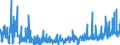 KN 35079090 /Exporte /Einheit = Preise (Euro/Tonne) /Partnerland: Griechenland /Meldeland: Eur27_2020 /35079090:Enzyme und Zubereitete Enzyme, A.n.g. (Ausg. lab und Seine Konzentrate Sowie Lipoproteinlipase und Aspergillus-alkalin Protease)